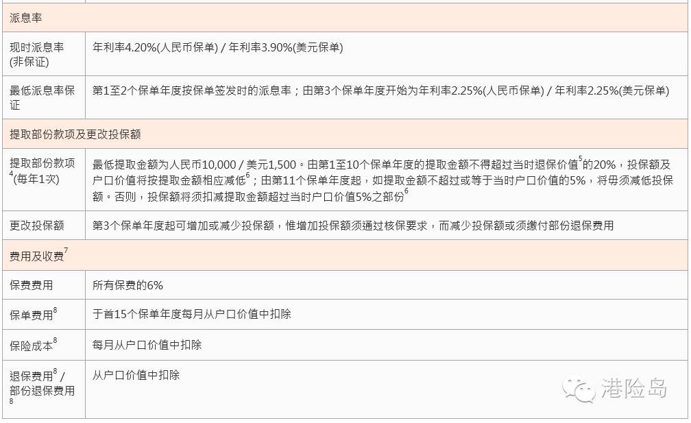 大额贷款投资公司