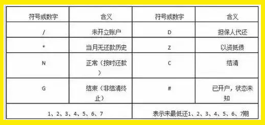 公司贷款申请单