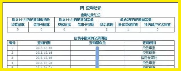 公司贷款申请单