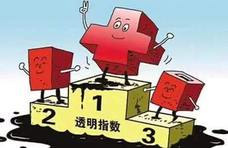 如何管理小额贷款公司