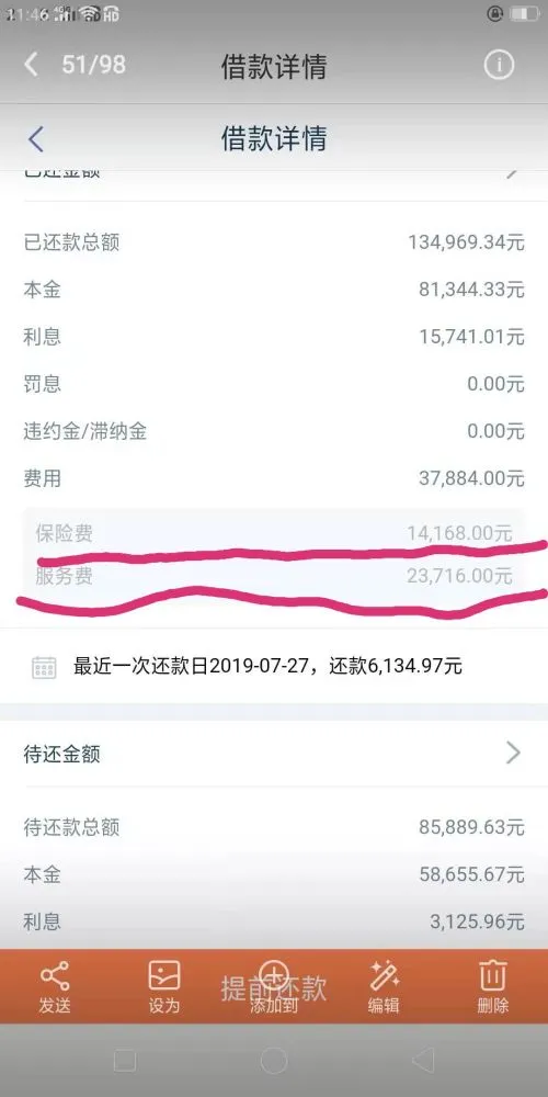 投资贷款担保公司