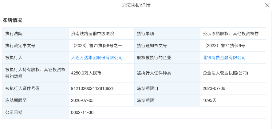 金融公司小额贷款