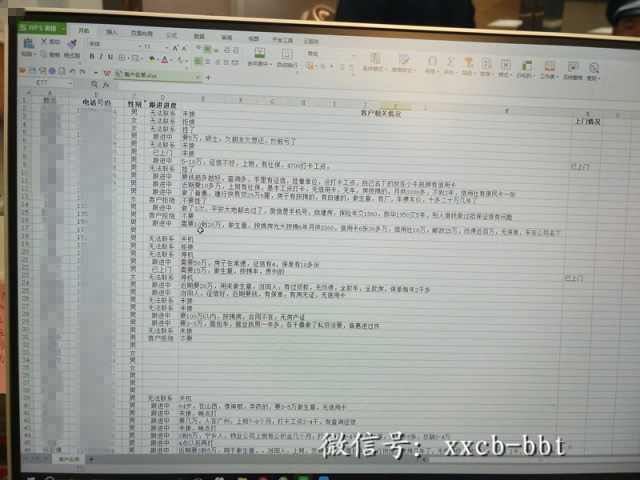 贷款公司打电话推销