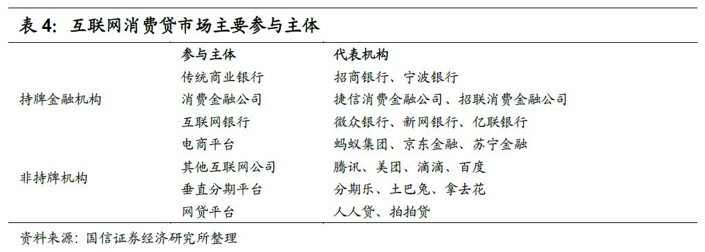 青岛小额贷款公司