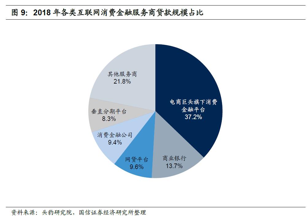 青岛小额贷款公司