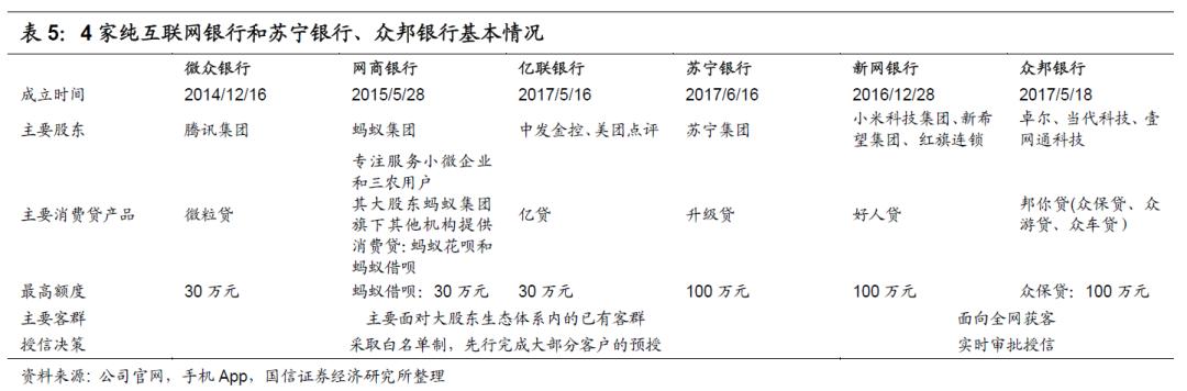 青岛小额贷款公司