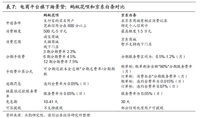 青岛小额贷款公司