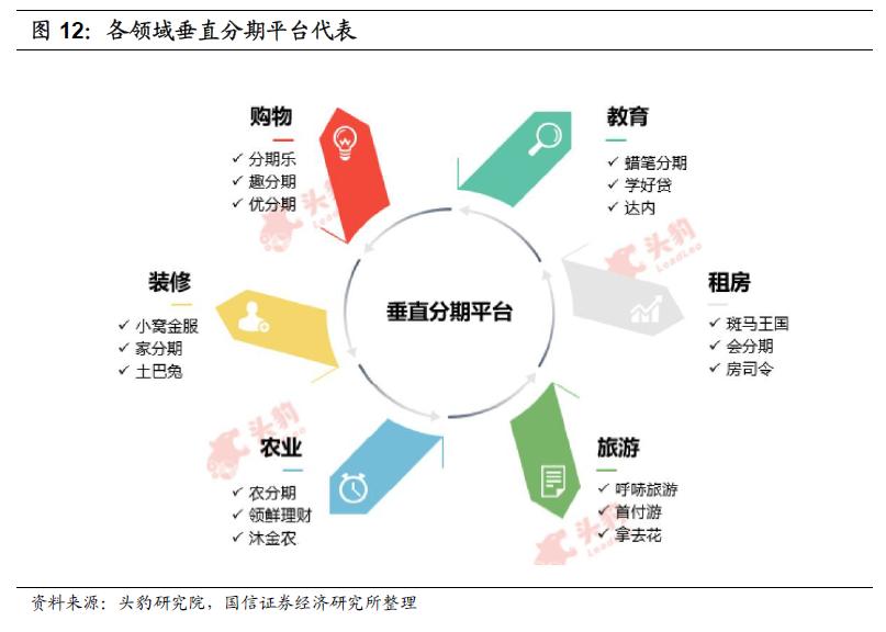 青岛小额贷款公司