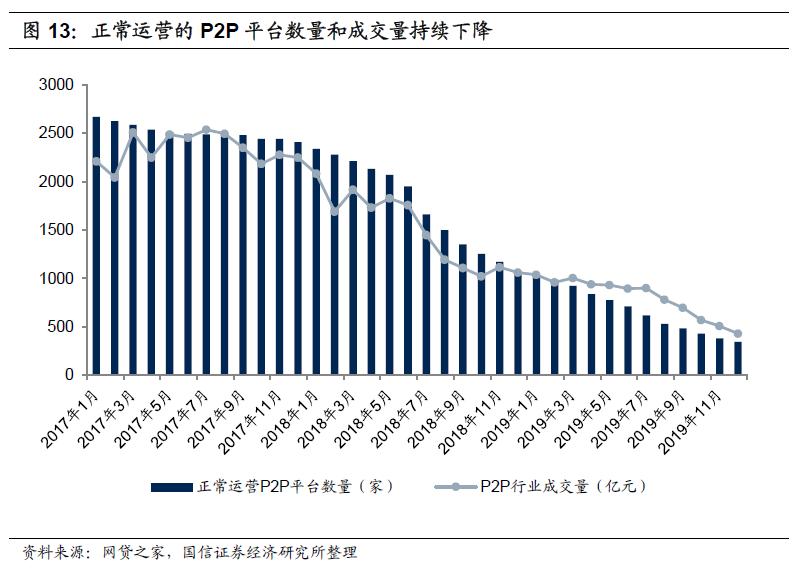 青岛小额贷款公司