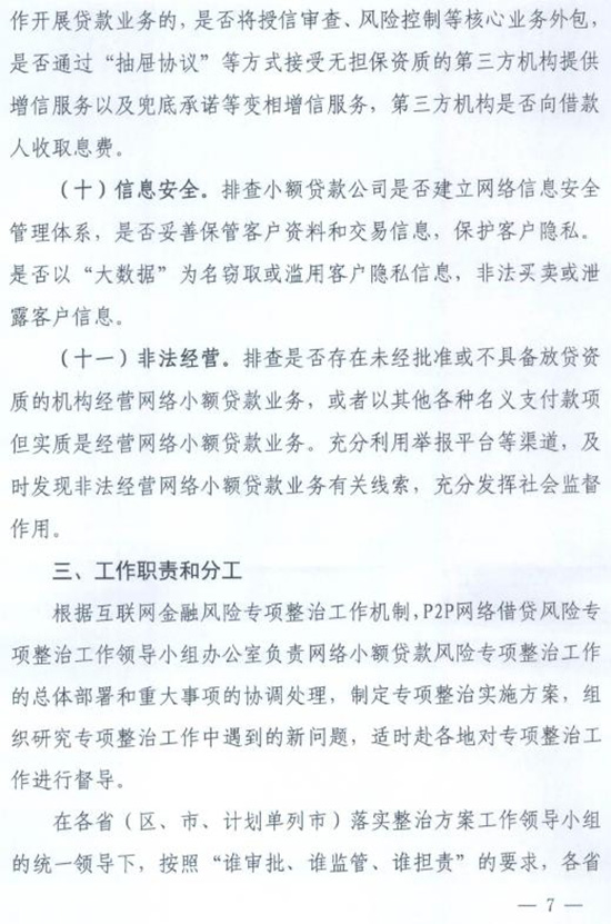 小额贷款公司监管机构