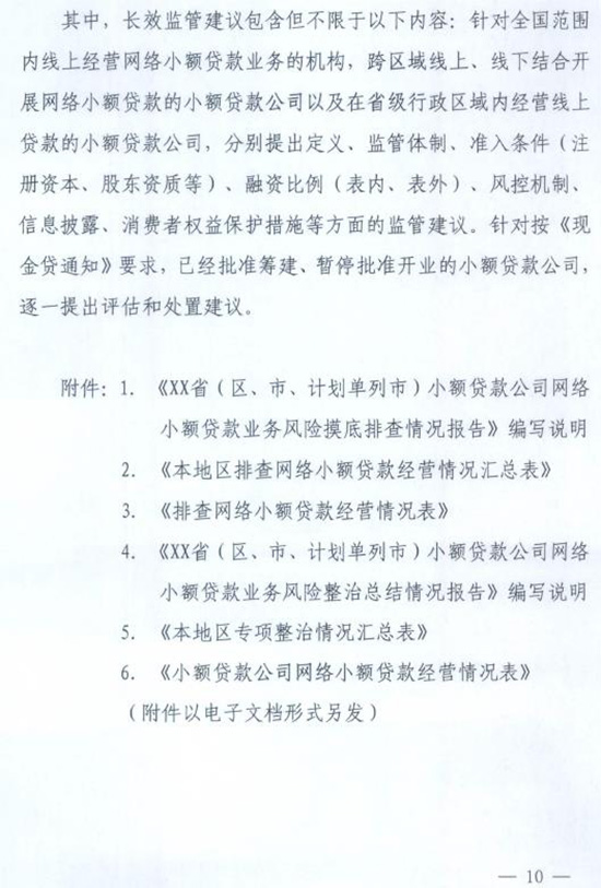 小额贷款公司监管机构