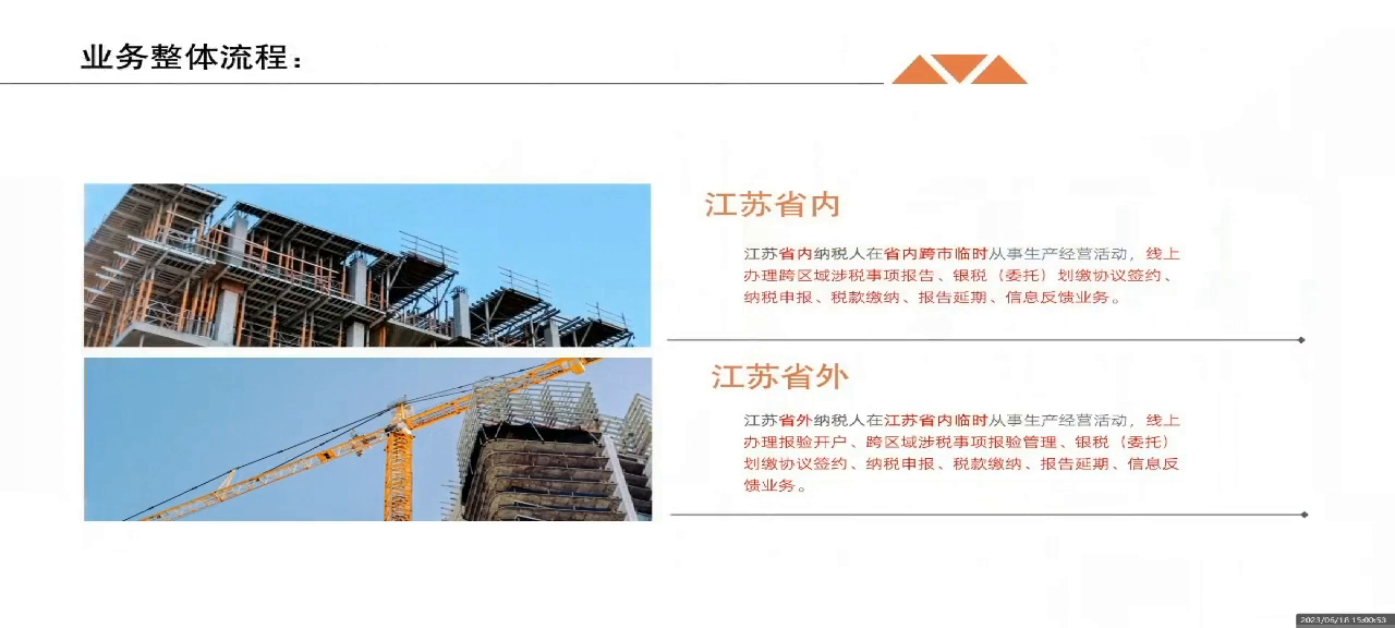 小额贷款公司跨区域
