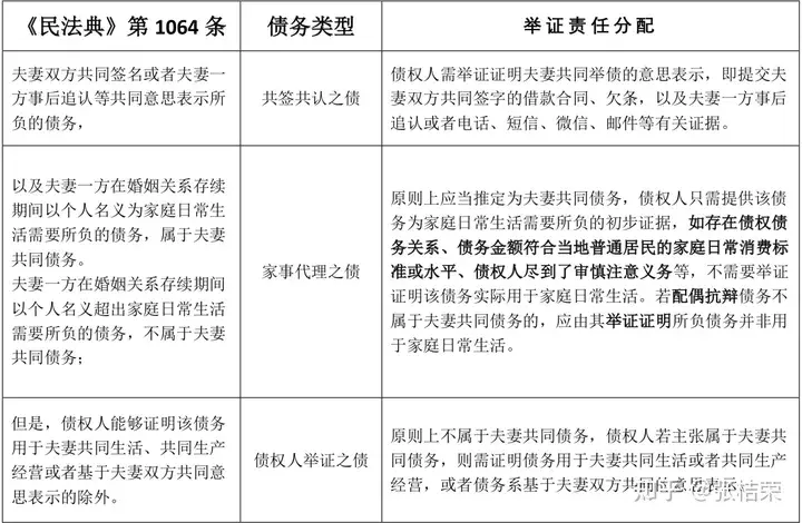 一般贷款公司会起诉吗