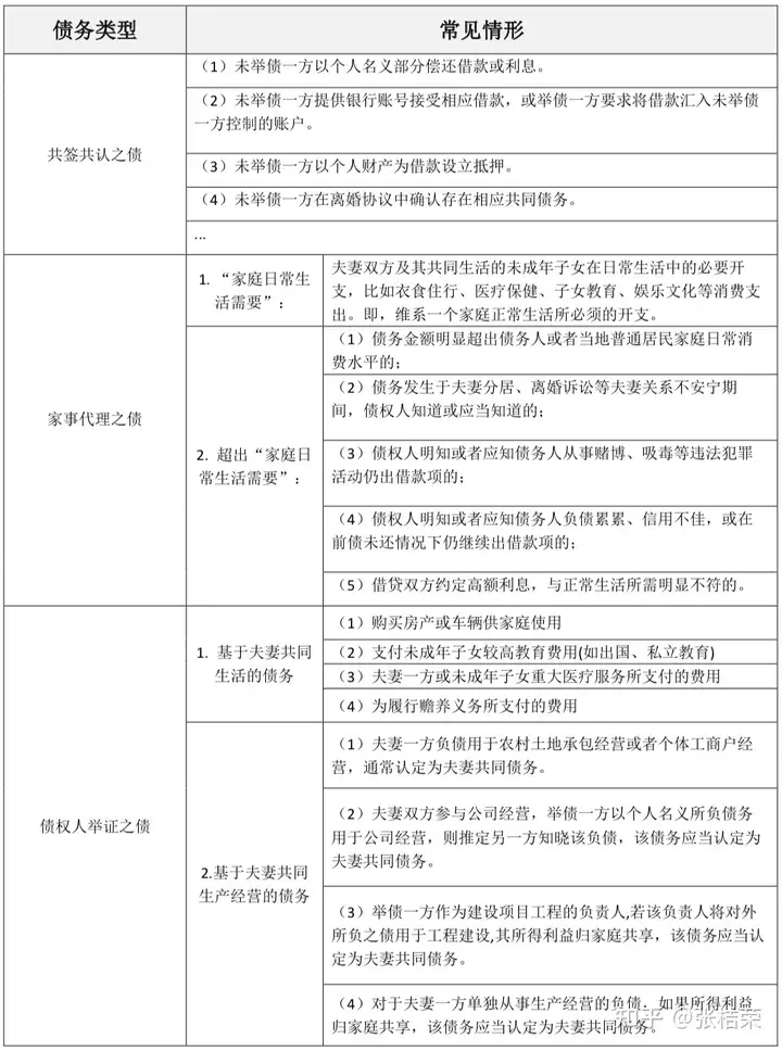 一般贷款公司会起诉吗