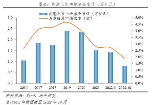 信托公司贷款额度