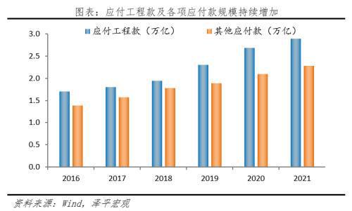 信托公司贷款额度