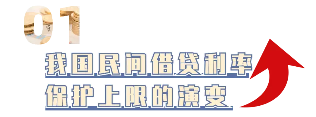 小额贷款公司 法规