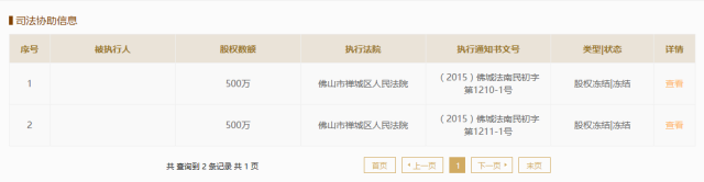 佛山小额贷款公司有哪些