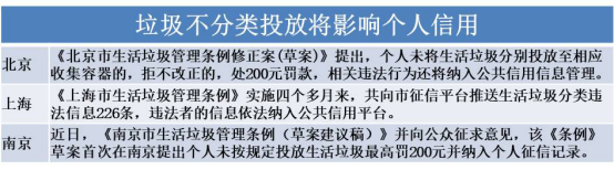 贷款公司入职要征信