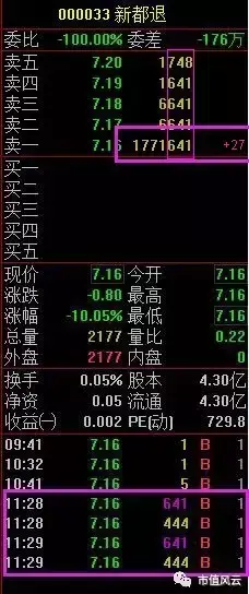 新都有没有贷款公司