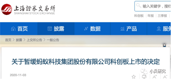小额贷款公司的英文