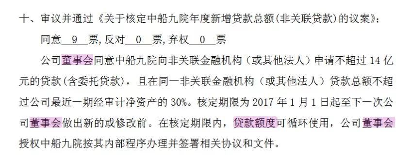 上市公司银行贷款