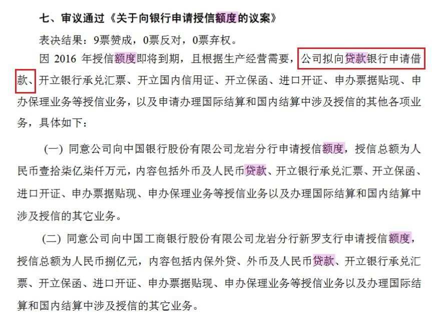 上市公司银行贷款