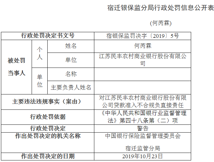 贷款公司合规