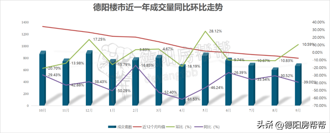 德阳贷款公司