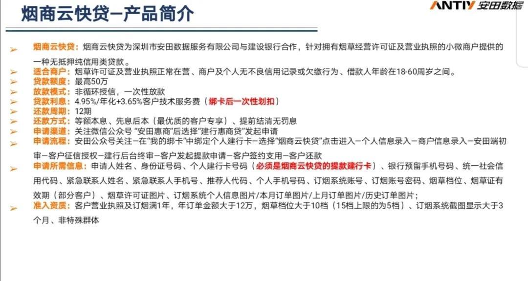 靠谱包装贷款公司