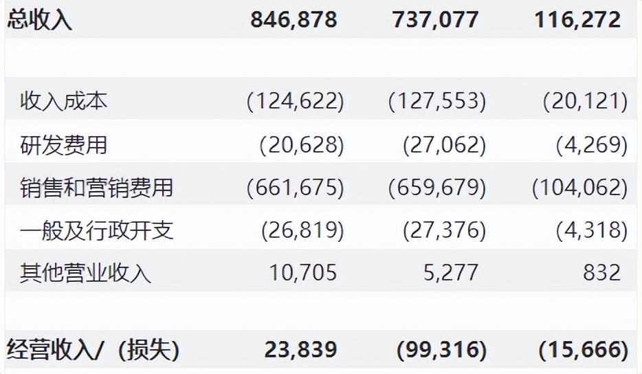 贷款公司宝