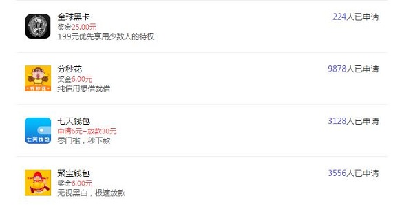 贷款公司是怎样赚钱的