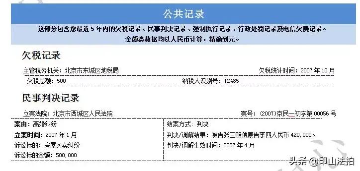 蚂蚁借呗有借款影响车贷吗