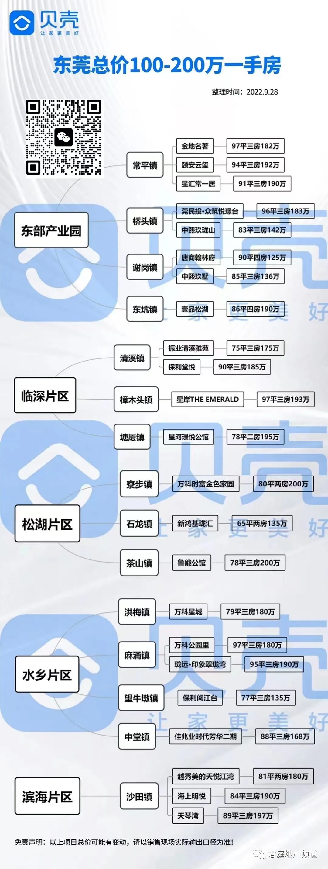 有小额贷款能办理车贷吗