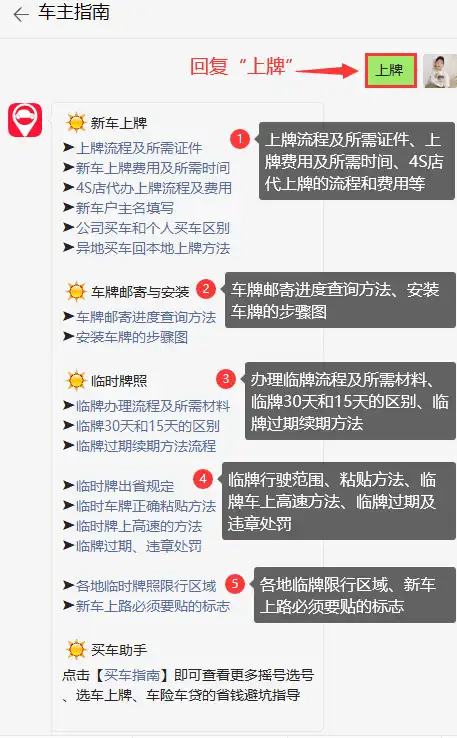 贷款车有购车发票么