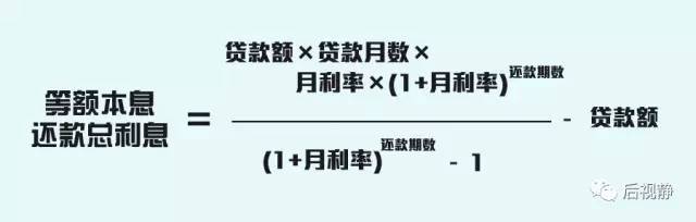 贷款车贴息是什么