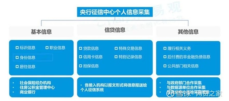 花呗逾期车贷有影响吗