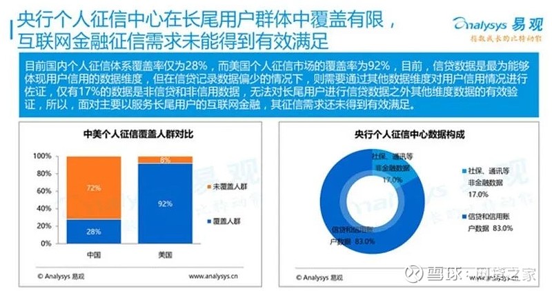 花呗逾期车贷有影响吗