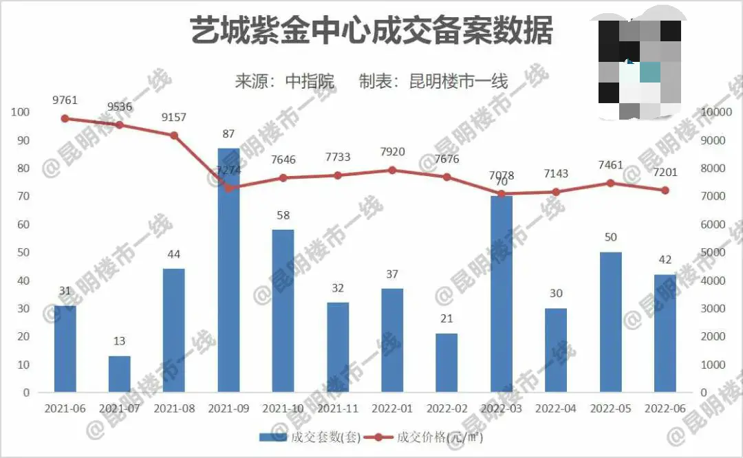 昆明车房抵押贷款