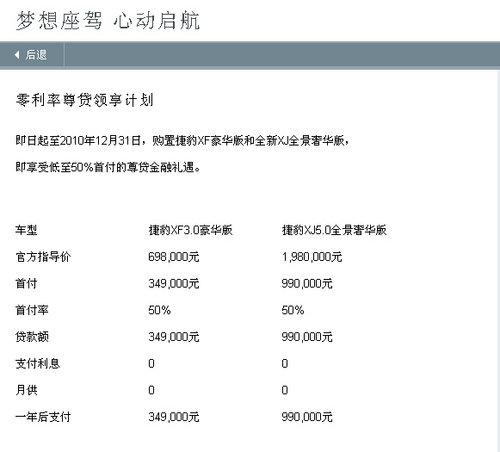 现在都什么车型贷款免息